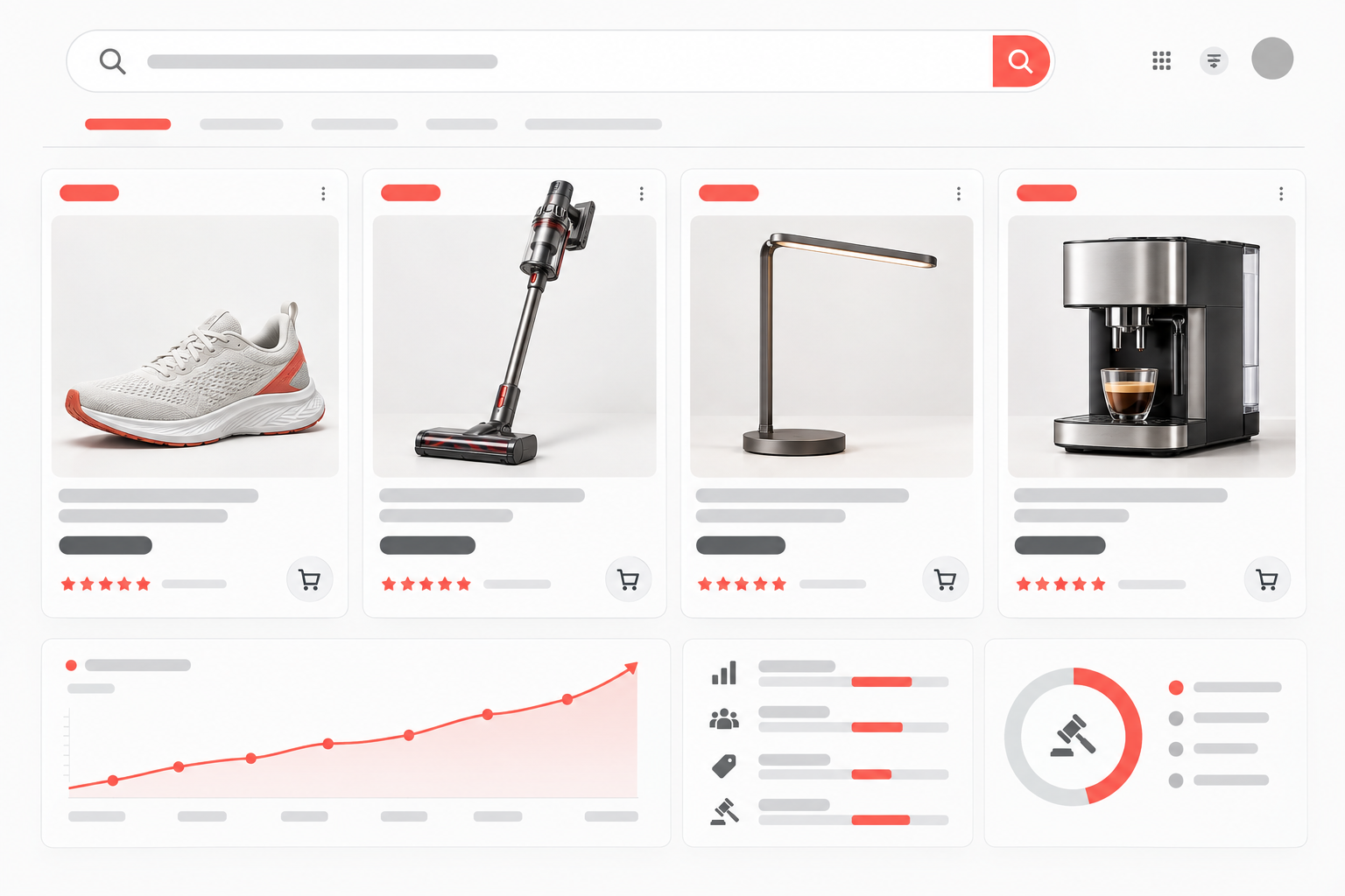 Example Google Shopping results